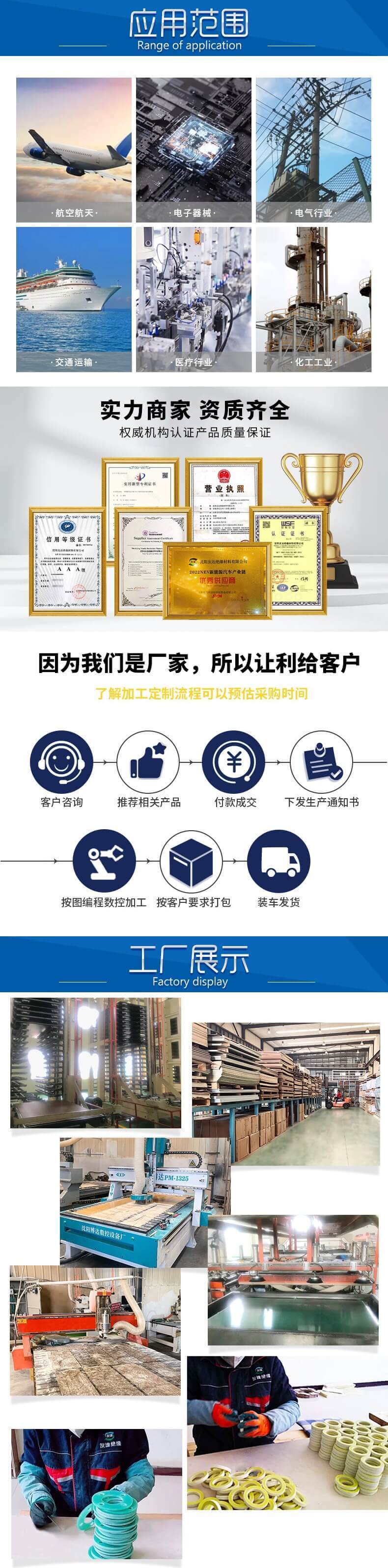 亞克力有機(jī)玻璃